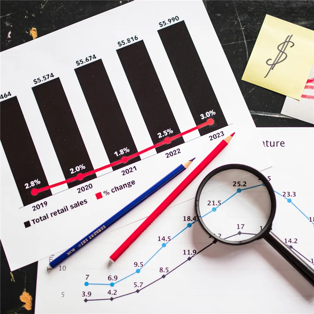 Track Every Dollar/Pound